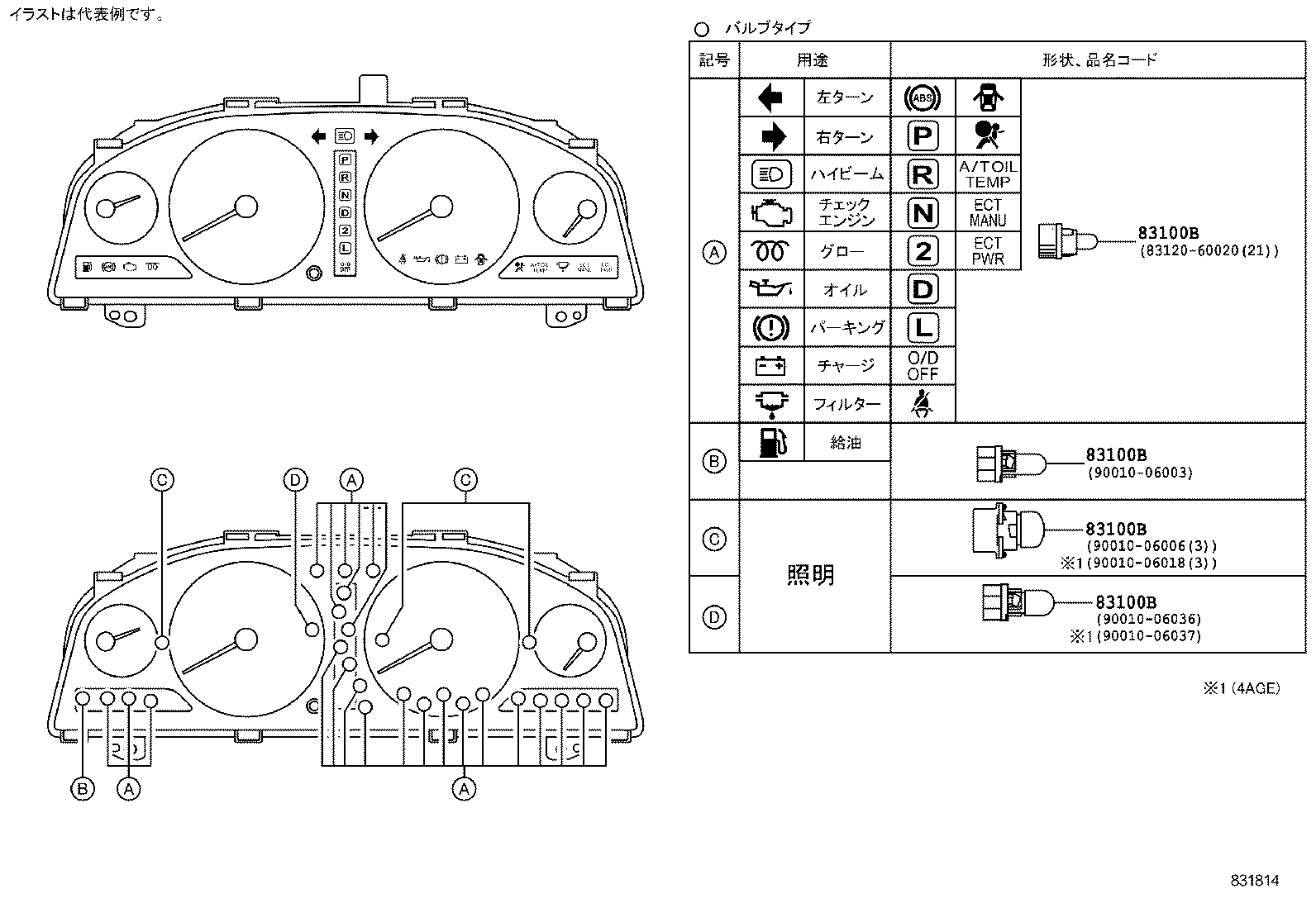  CARINA FF |  METER