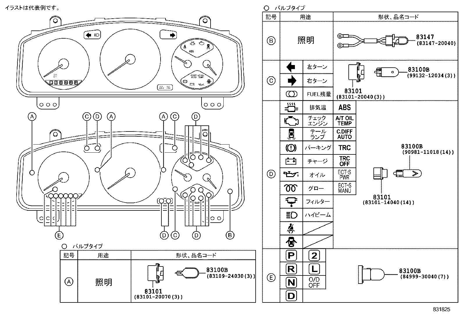  CALDINA |  METER