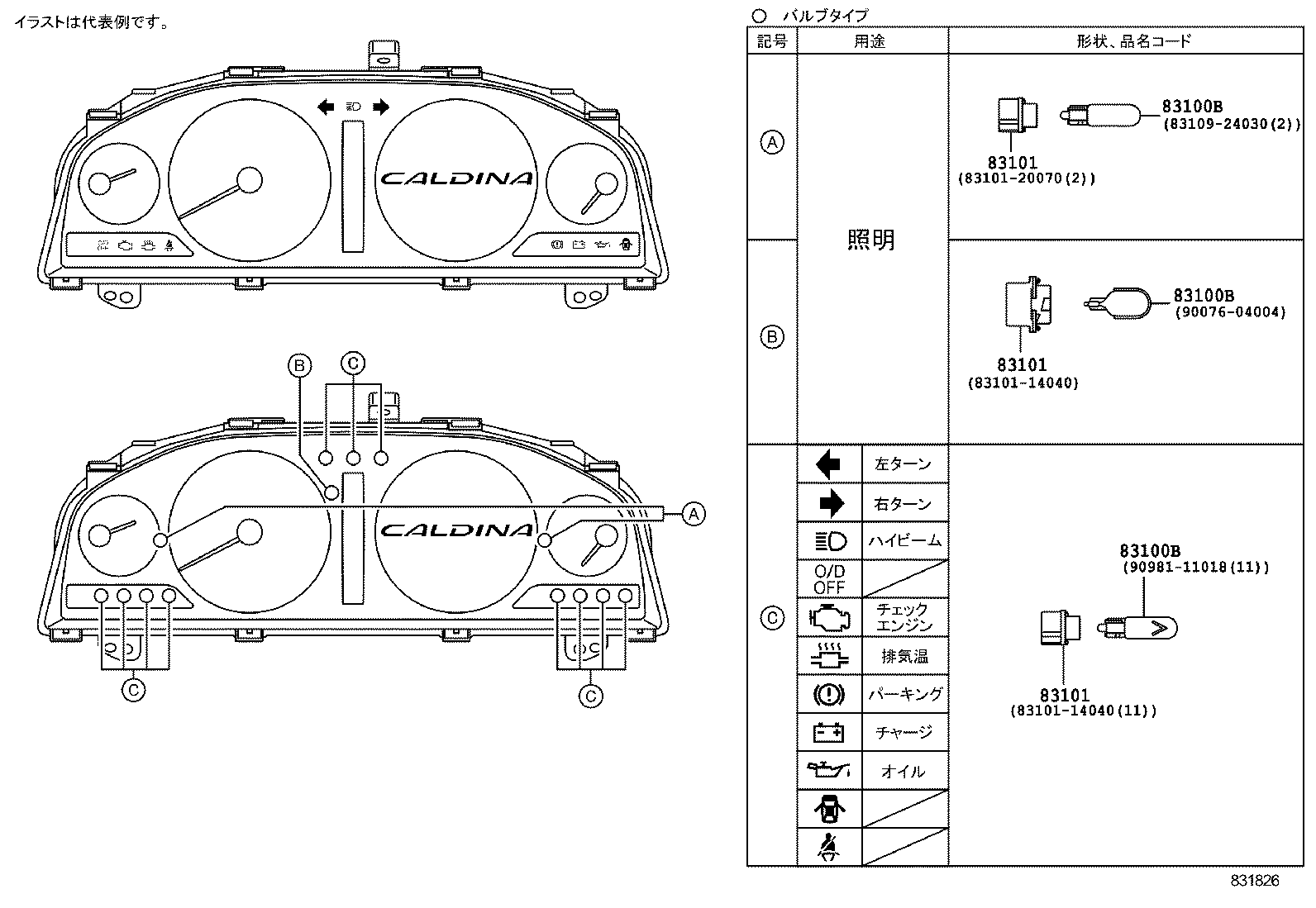  CALDINA |  METER