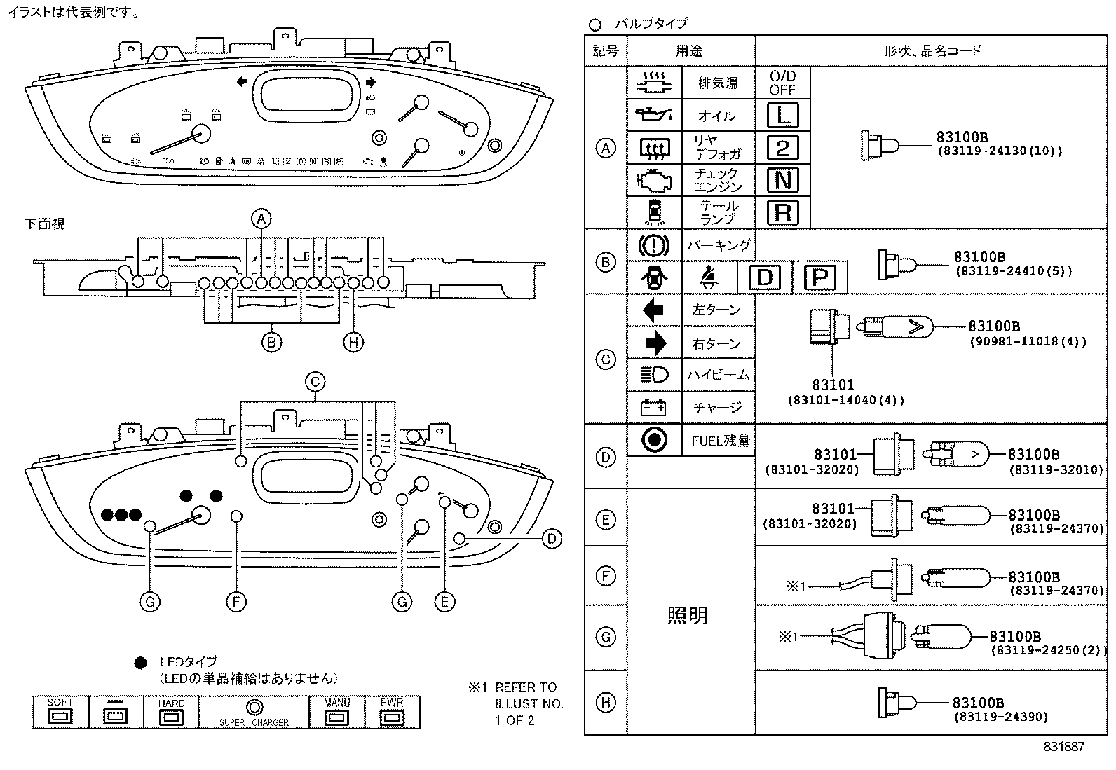  LVN CRE TRN MRN |  METER