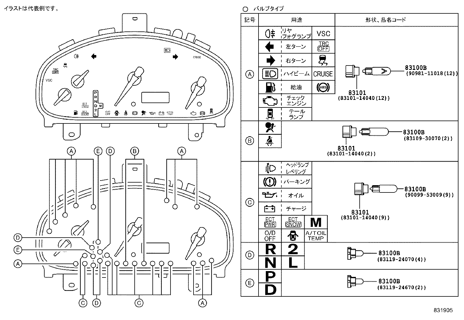  HARRIER |  METER