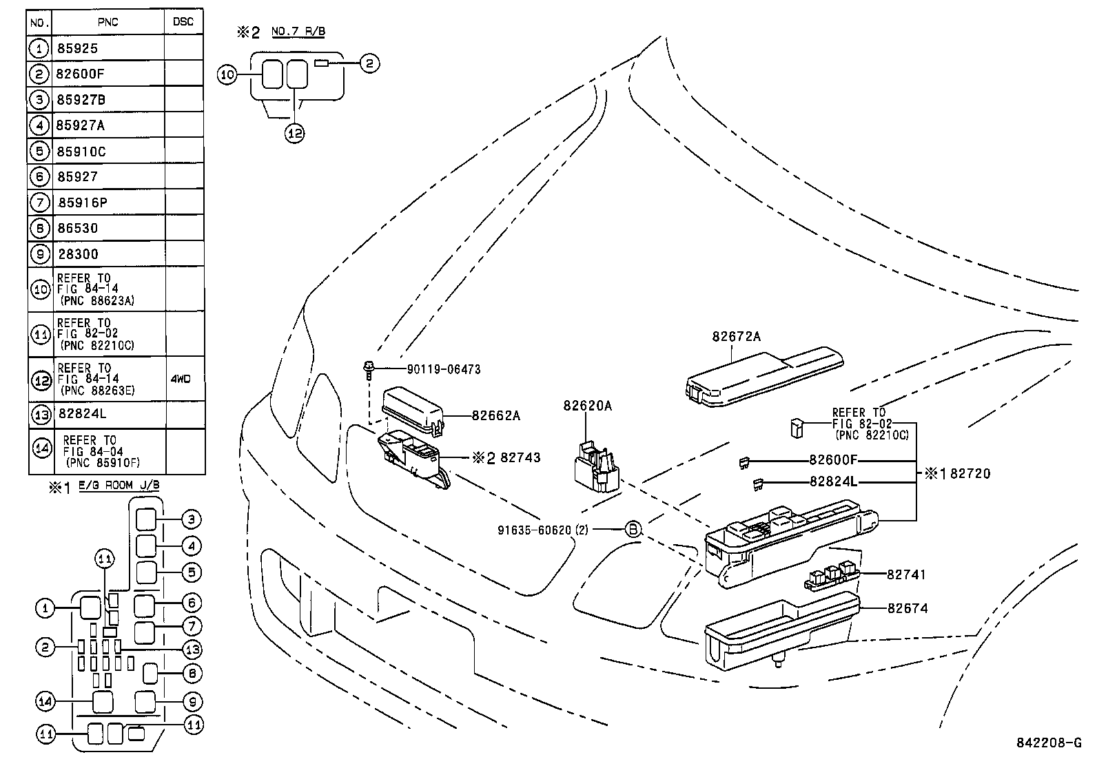  GAIA |  SWITCH RELAY COMPUTER