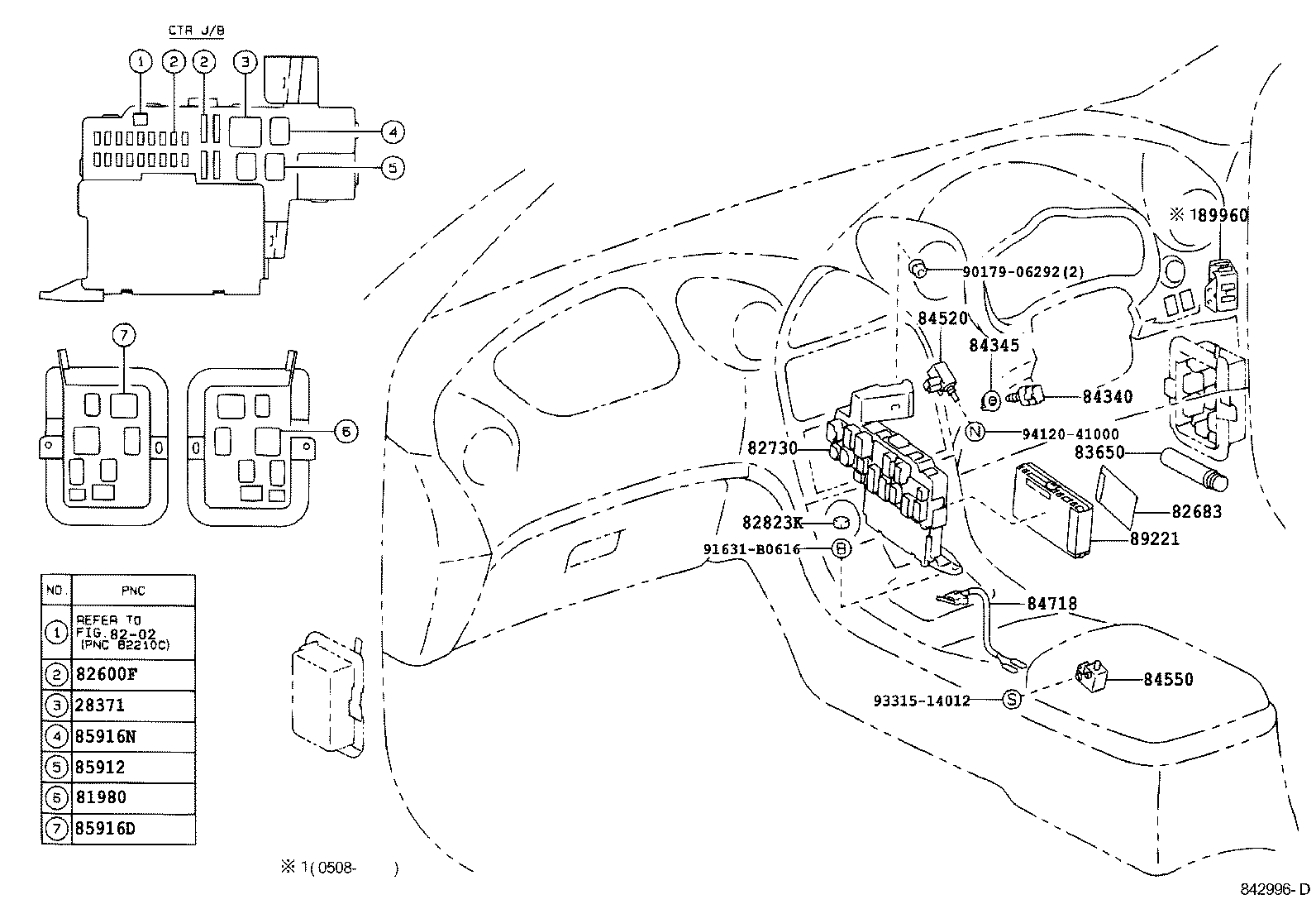  CELICA |  SWITCH RELAY COMPUTER