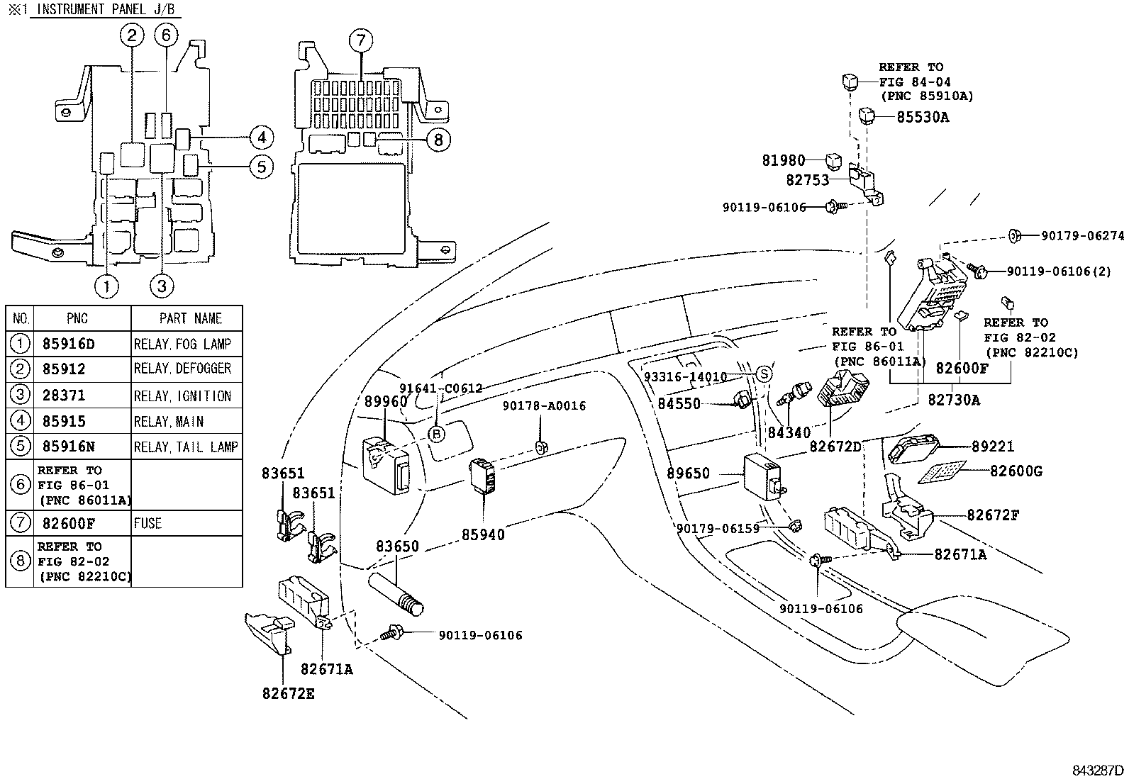  PRONARD |  SWITCH RELAY COMPUTER