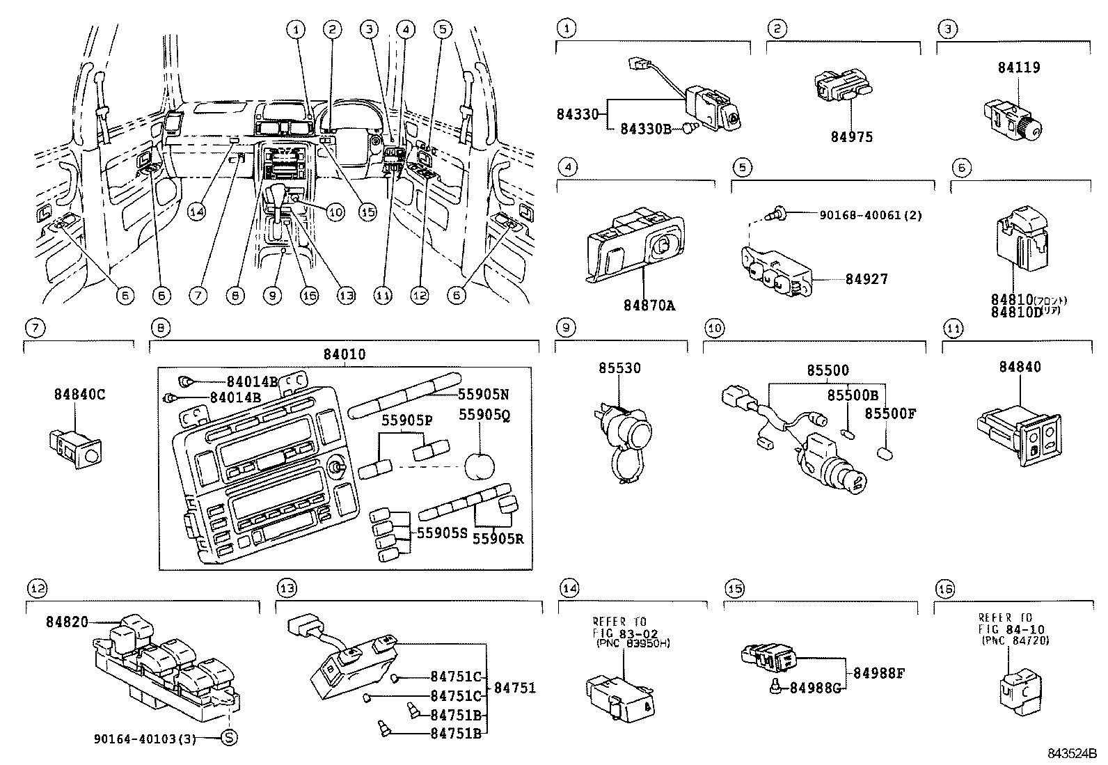  ORIGIN |  SWITCH RELAY COMPUTER