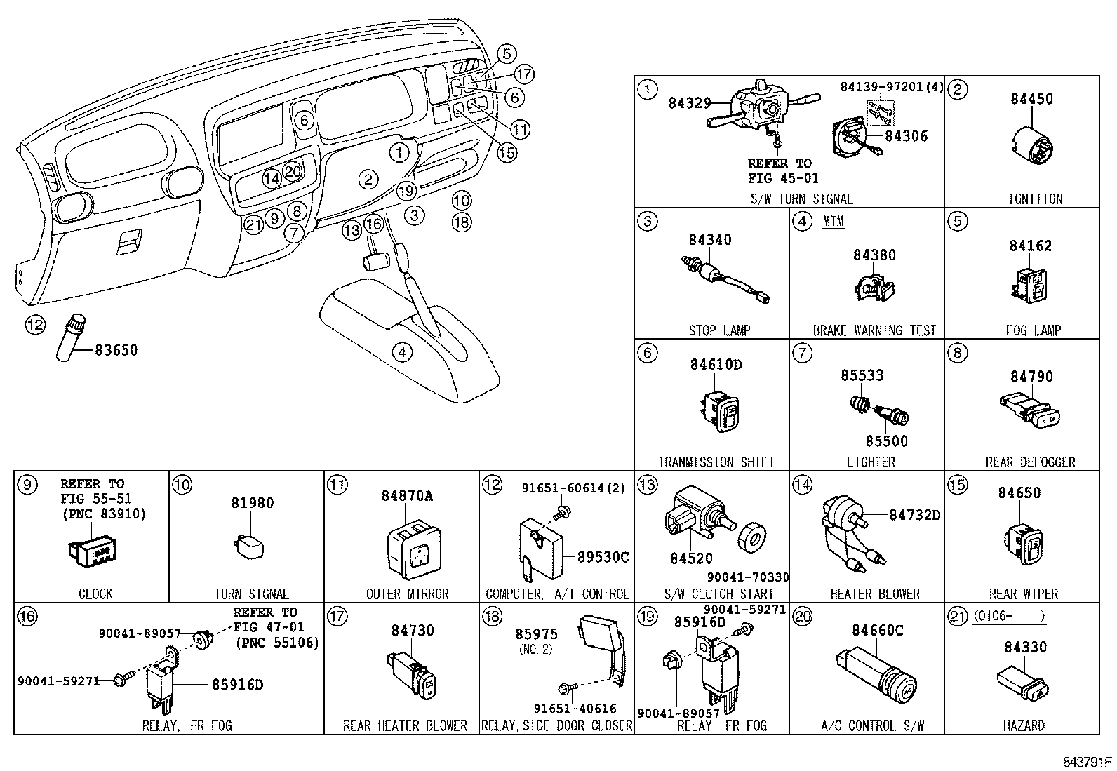  SPARKY |  SWITCH RELAY COMPUTER