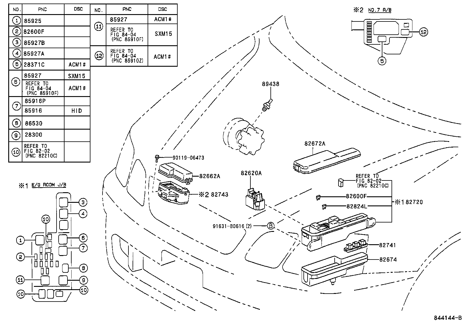  GAIA |  SWITCH RELAY COMPUTER