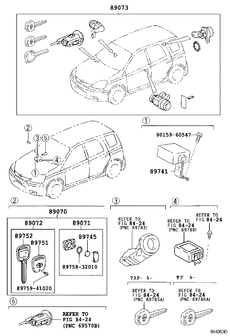  FUN CARGO |  WIRELESS DOOR LOCK