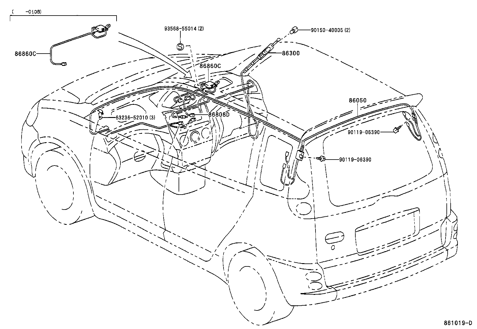  FUN CARGO |  ANTENNA