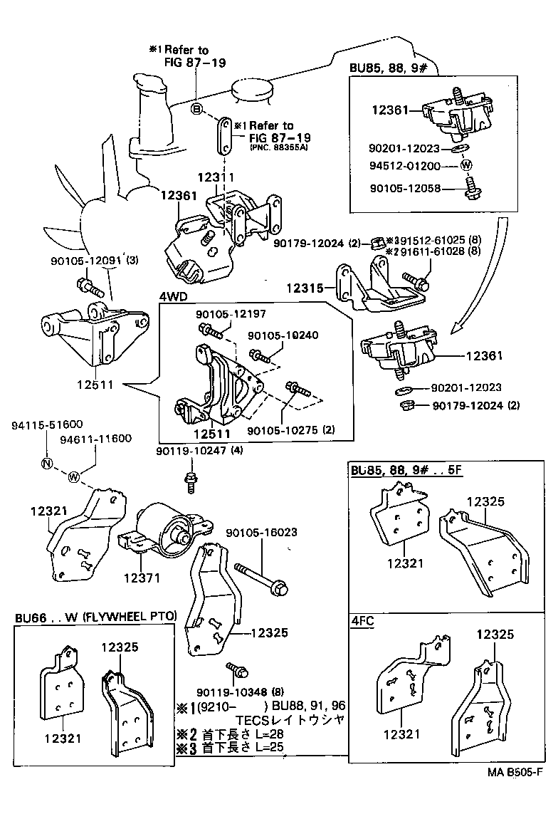  DYNA TOYOACE |  MOUNTING