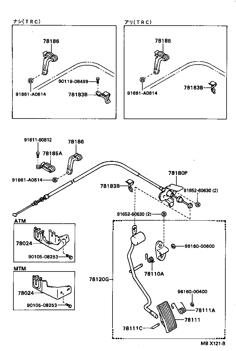  MARK 2 |  ACCELERATOR LINK