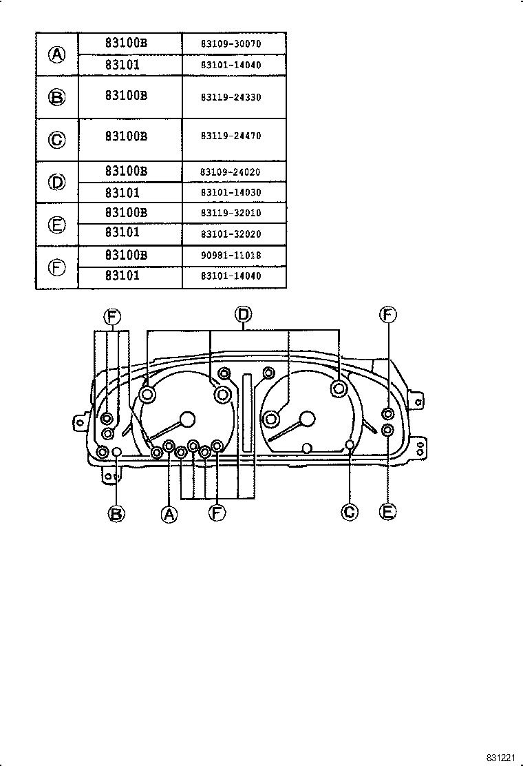  SCEPTER WG CP |  METER