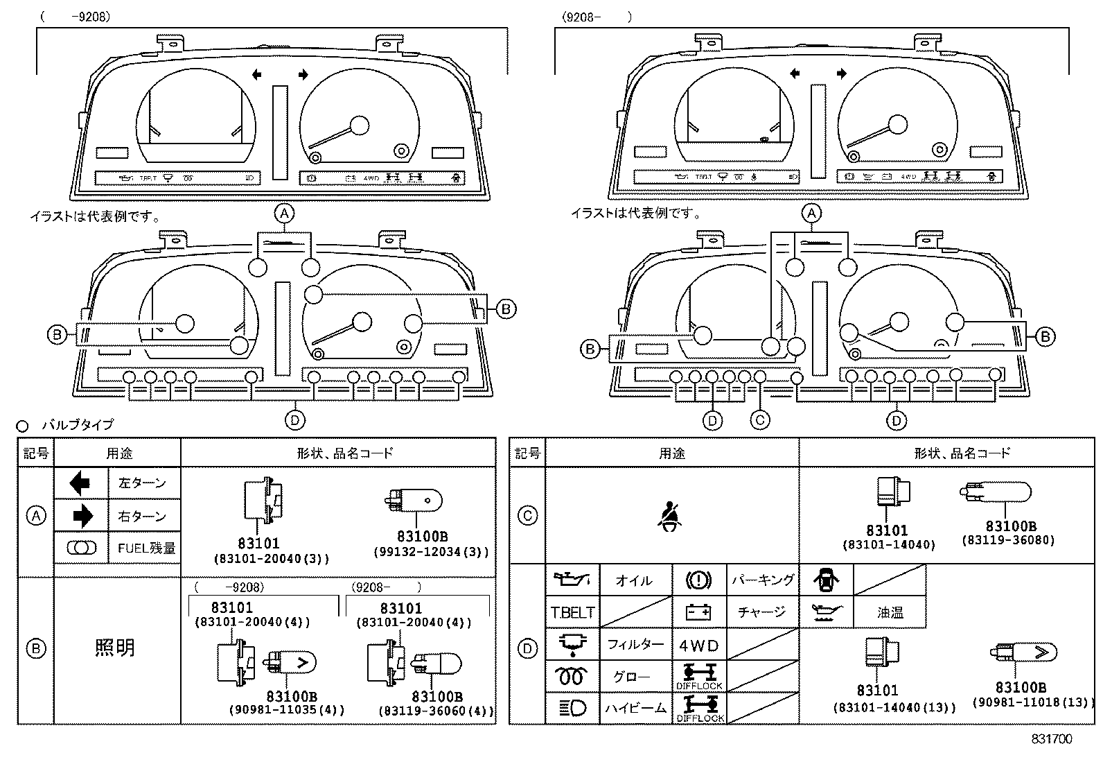  LAND CRUISER VAN |  METER