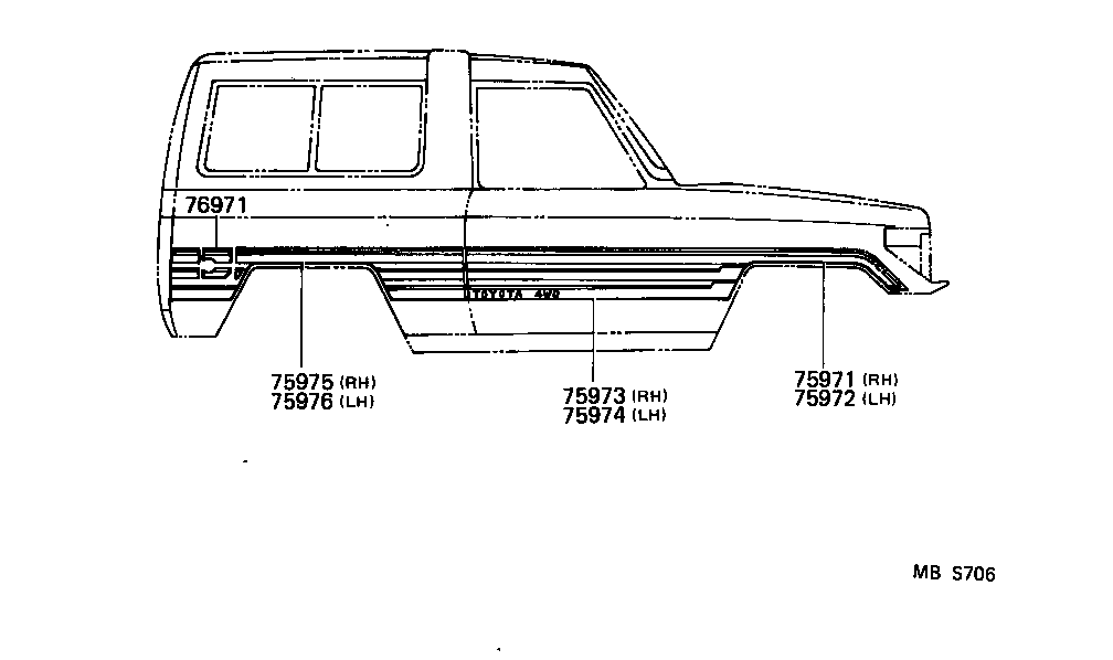  LAND CRUISER S T H T |  BODY STRIPE