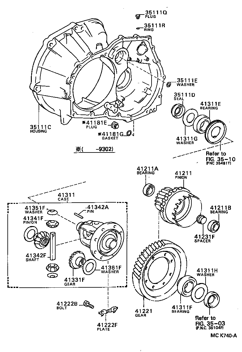  SERA |  FRONT AXLE HOUSING DIFFERENTIAL