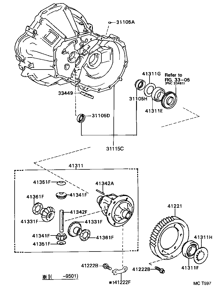  CYNOS |  FRONT AXLE HOUSING DIFFERENTIAL