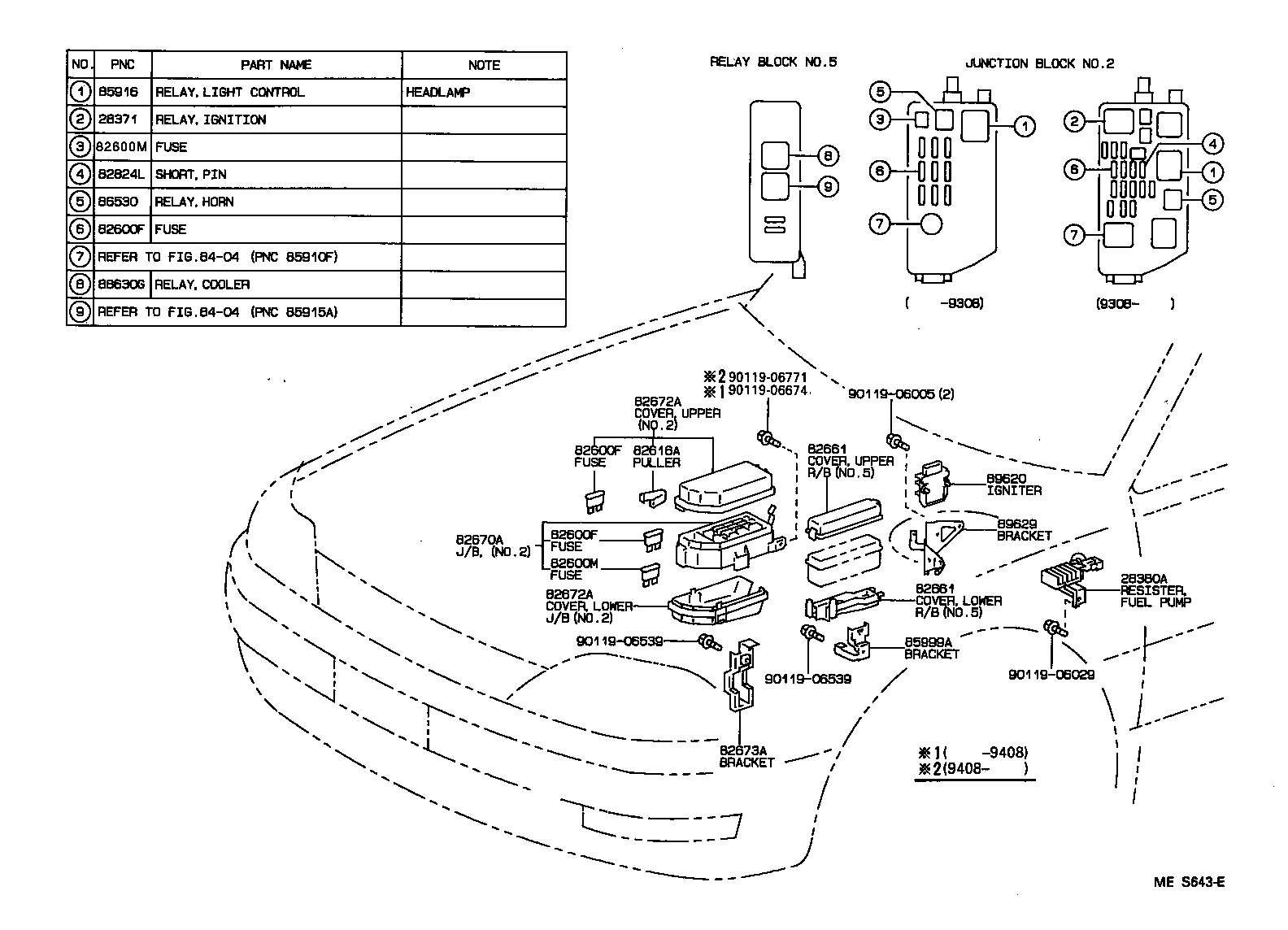  WINDOM |  SWITCH RELAY COMPUTER