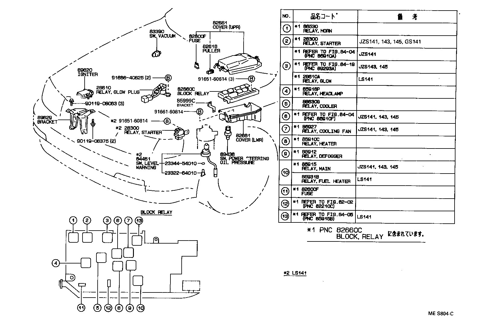  CROWN CROWN MAJESTA |  SWITCH RELAY COMPUTER