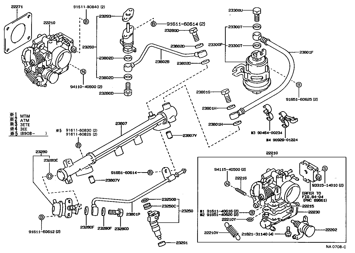  COROLLA 2 |  FUEL INJECTION SYSTEM