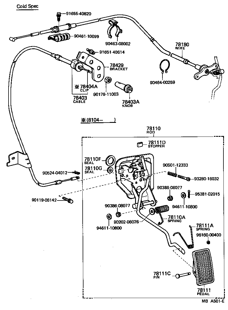  CROWN |  ACCELERATOR LINK