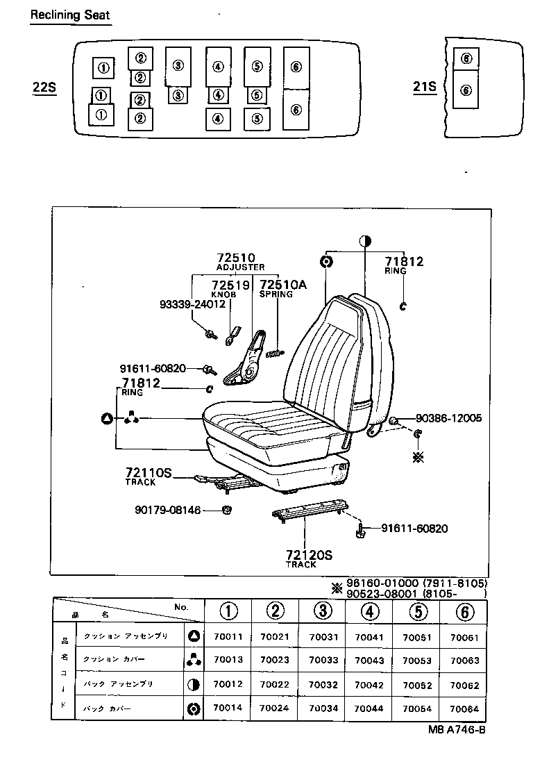  COASTER |  SEAT SEAT TRACK