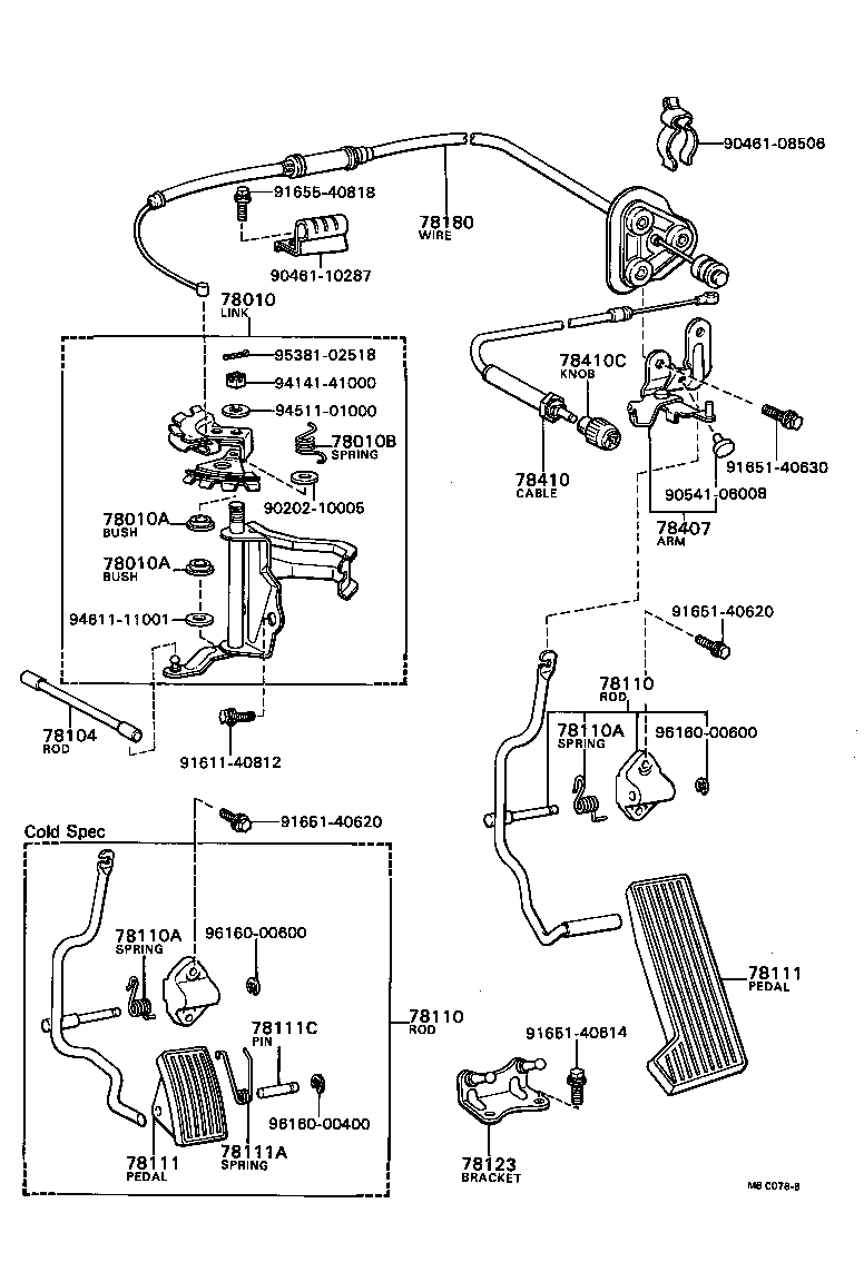  MARK 2 |  ACCELERATOR LINK