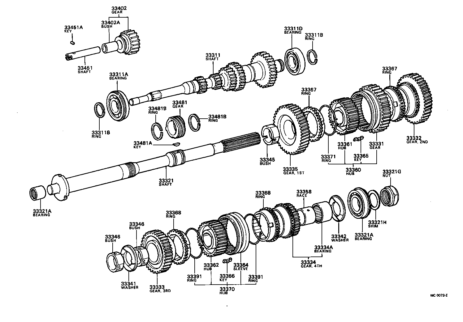  PUBLICA |  TRANSMISSION GEAR MTM