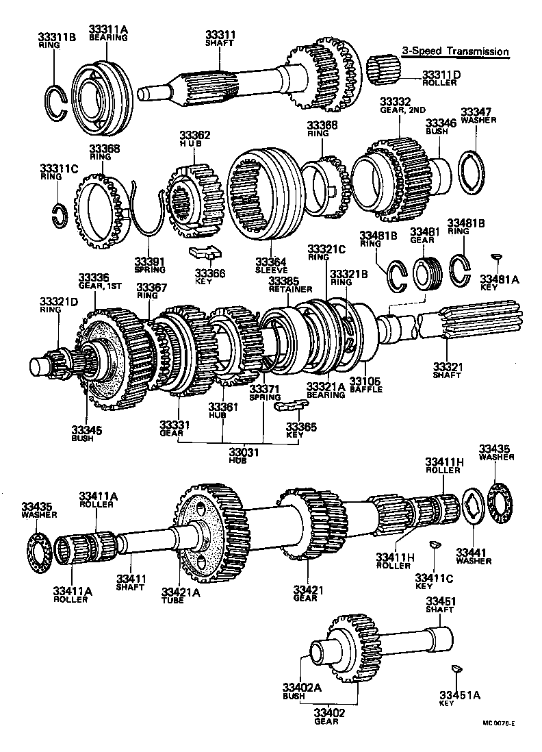  CENTURY |  TRANSMISSION GEAR MTM