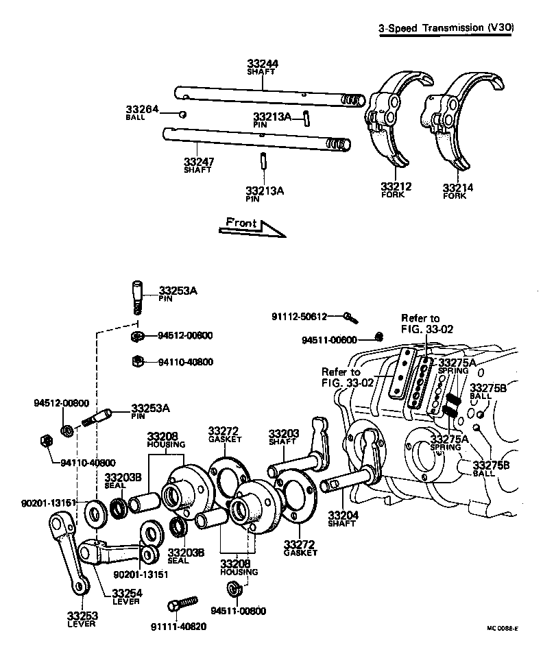  CENTURY |  GEAR SHIFT FORK LEVER SHAFT MTM