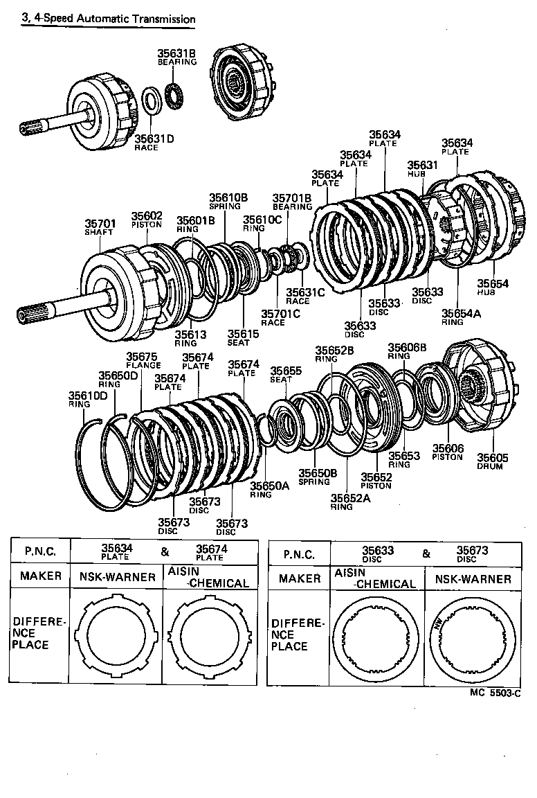  LITE TOWNACE TRUCK |  BRAKE BAND MULTIPLE DISC CLUTCH ATM