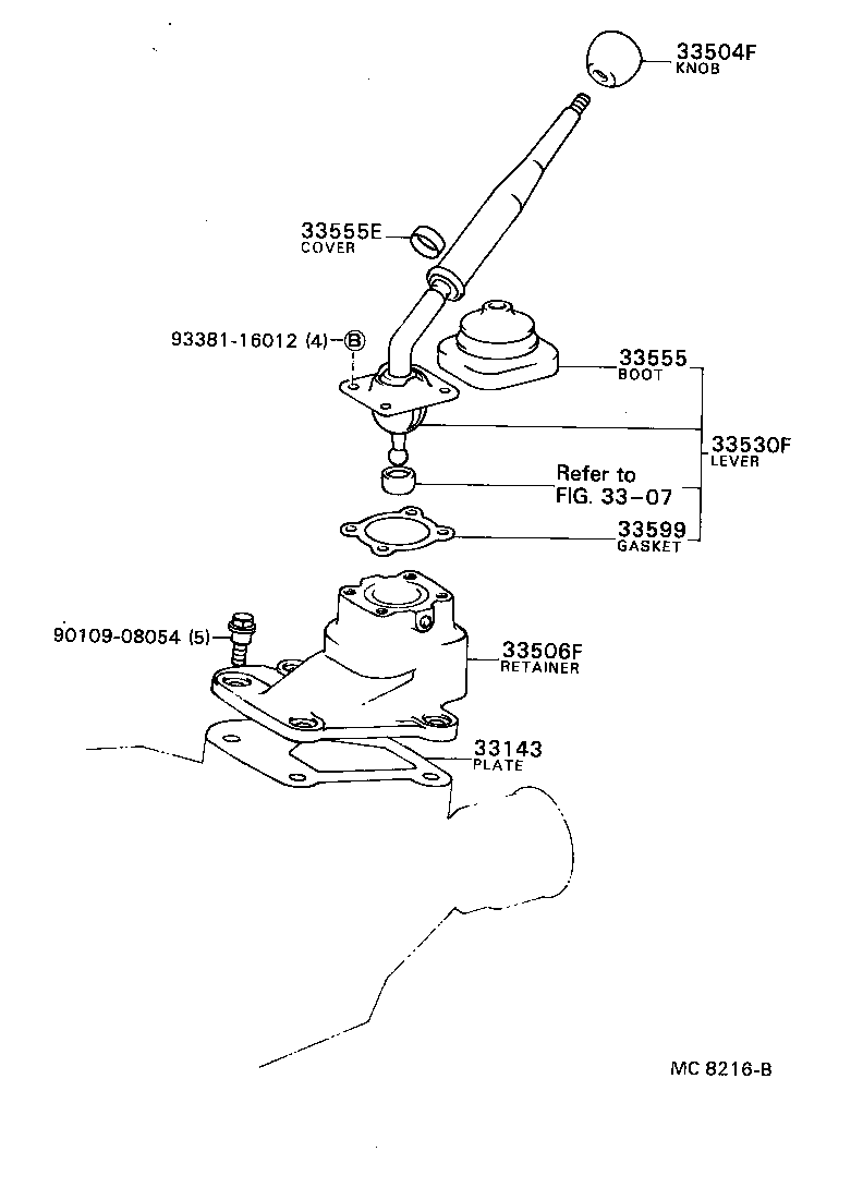  SPRINTER |  SHIFT LEVER RETAINER