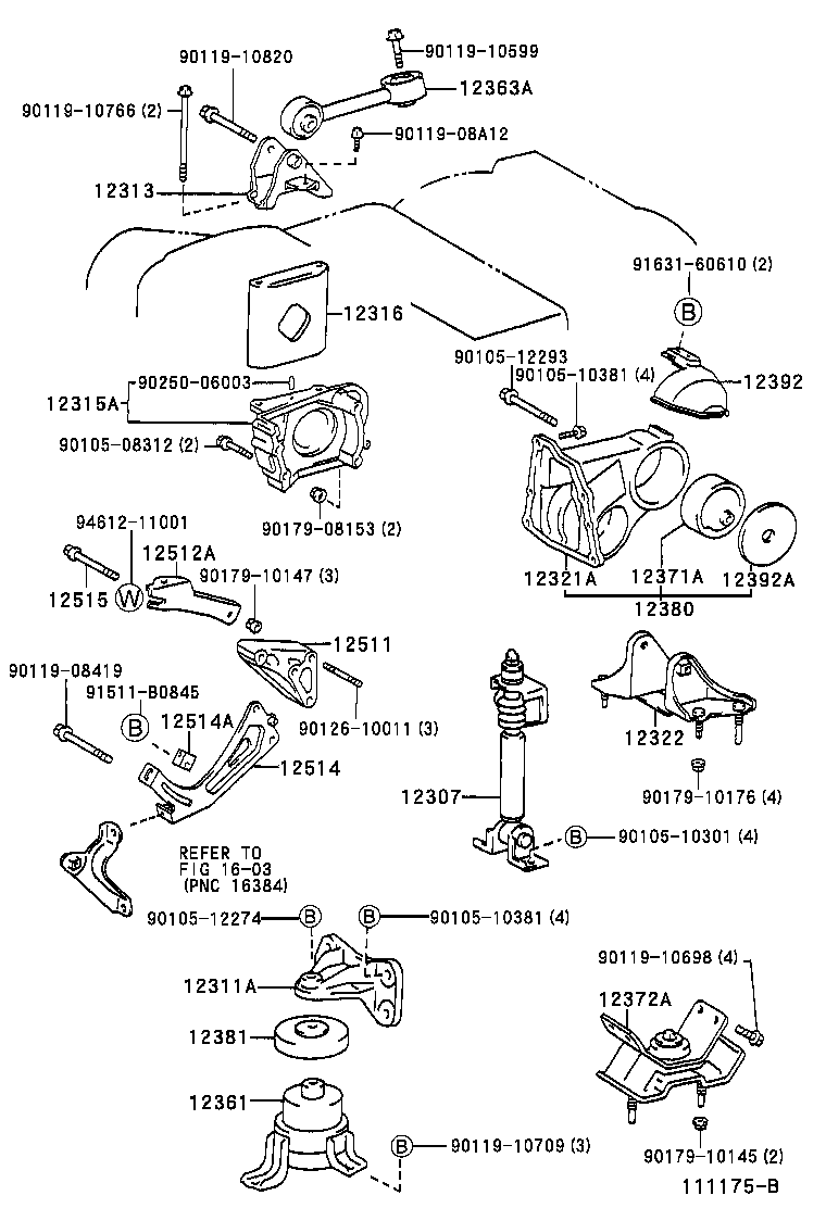  ES300 |  MOUNTING