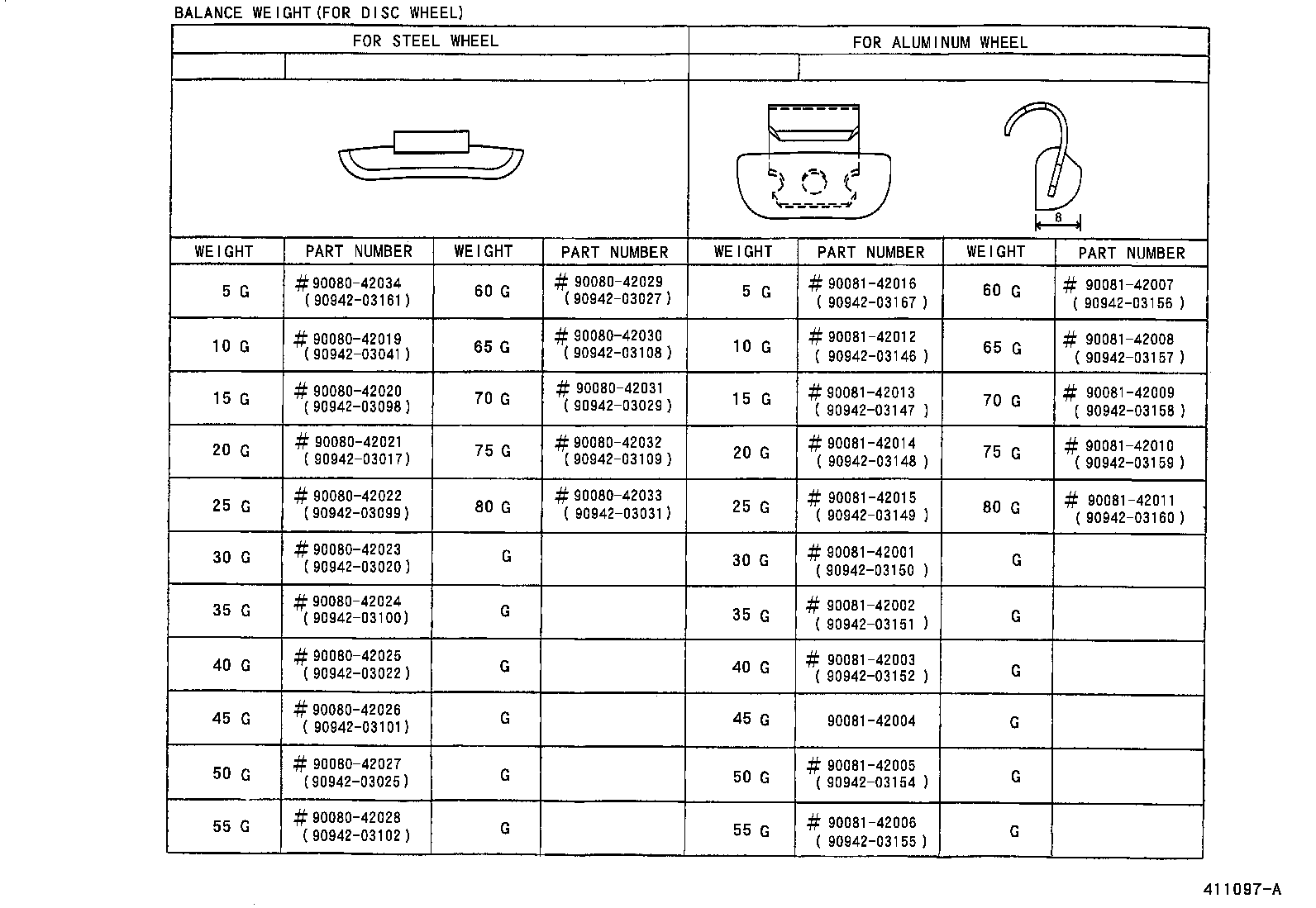  ES300 |  DISC WHEEL WHEEL CAP