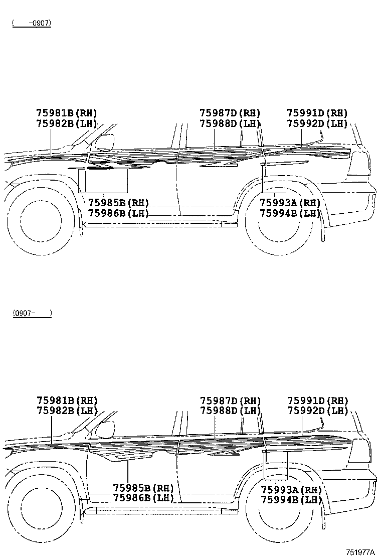  LAND CRUISER 200 |  BODY STRIPE