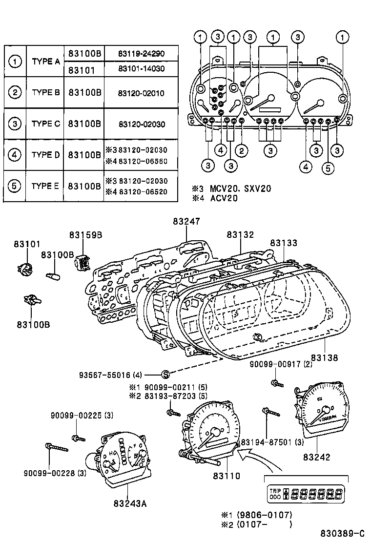  ES300 |  METER