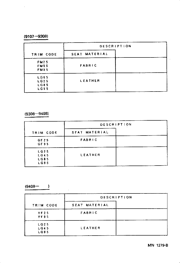  ES300 |  COLOR FINDING TABLE