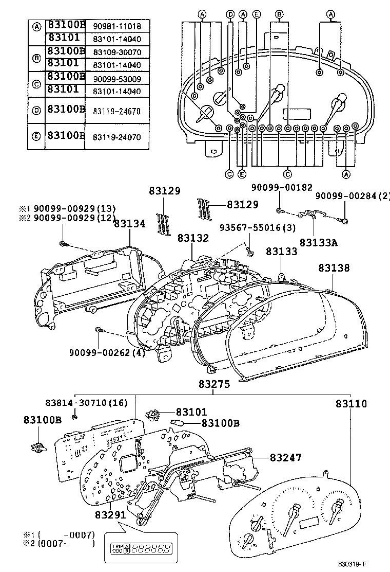  RX300 |  METER