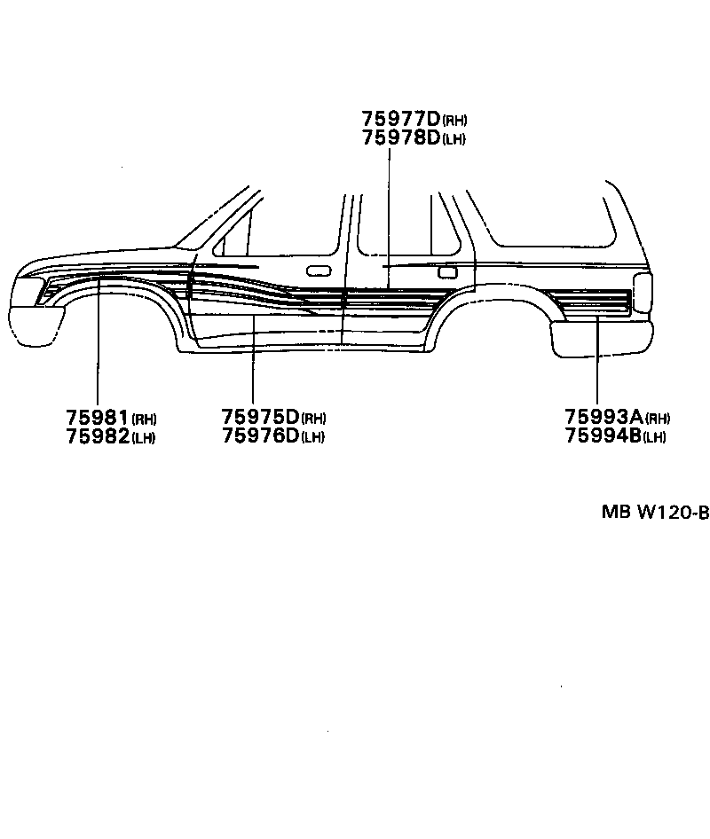  4 RUNNER TRUCK |  BODY STRIPE