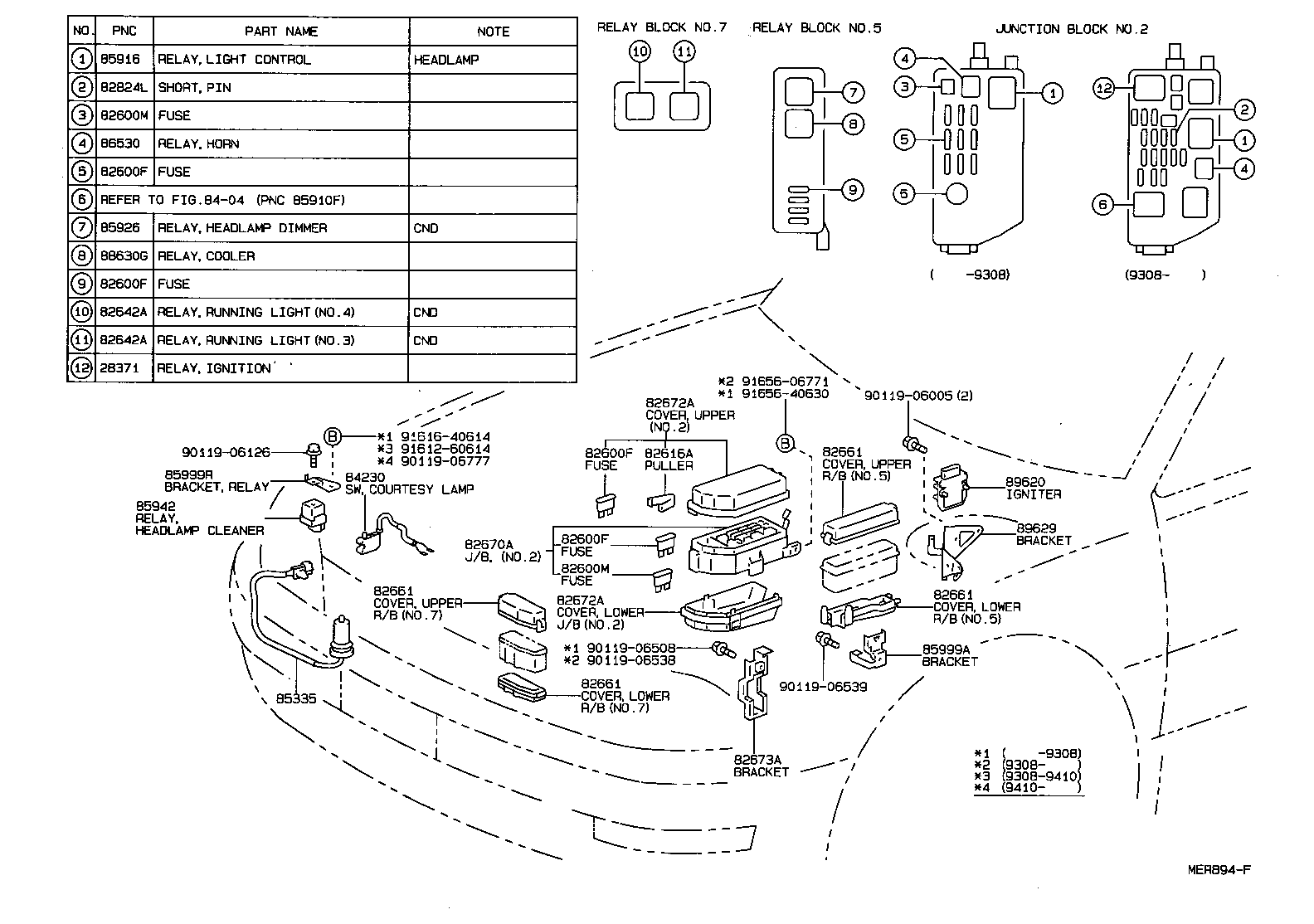  ES300 |  SWITCH RELAY COMPUTER