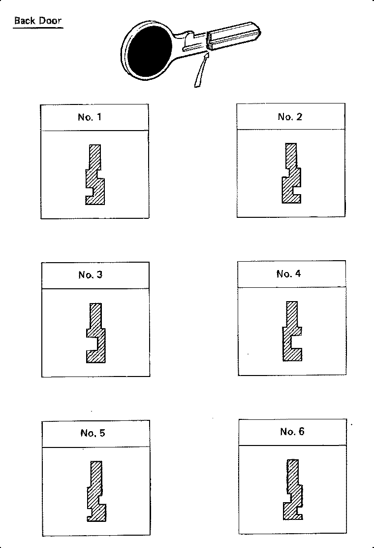  LAND CRUISER 40 |  LOCK CYLINDER SET