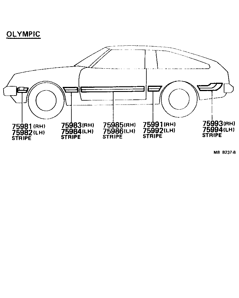  CELICA |  BODY STRIPE